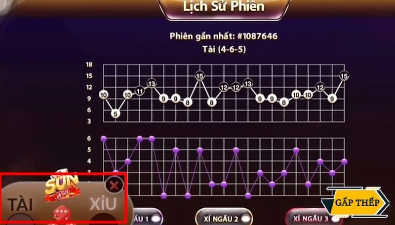 Xem lịch sử phiên giao dịch